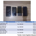 Kejari Manggarai Umumkan Penjualan Langsung 4 Unit Handphone Barang Rampasan Negara